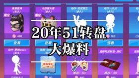 星月转盘最新爆料,剧情反转再升级,神秘角色即将揭晓! 第1张 星月转盘最新爆料,剧情反转再升级,神秘角色即将揭晓! 第1张