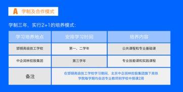 邯钢技校爆料视频,真实校园生活与教育现状 第3张 邯钢技校爆料视频,真实校园生活与教育现状 第3张
